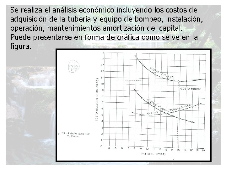 Se realiza el análisis económico incluyendo los costos de adquisición de la tubería y