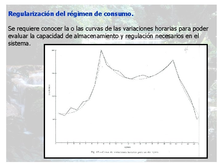 Regularización del régimen de consumo. Se requiere conocer la o las curvas de las
