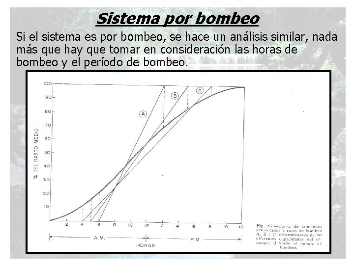 Sistema por bombeo Si el sistema es por bombeo, se hace un análisis similar,