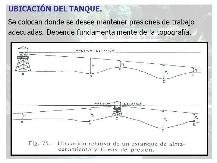 UBICACIÓN DEL TANQUE. Se colocan donde se desee mantener presiones de trabajo adecuadas. Depende