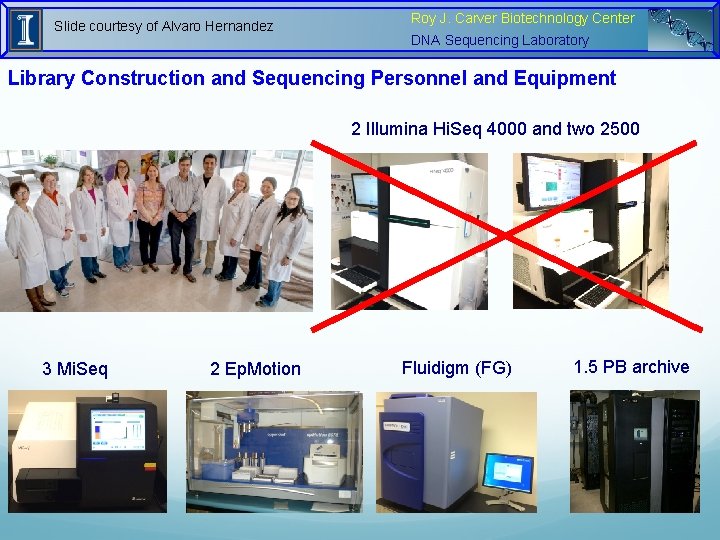 Slide courtesy of Alvaro Hernandez Roy J. Carver Biotechnology Center DNA Sequencing Laboratory Library