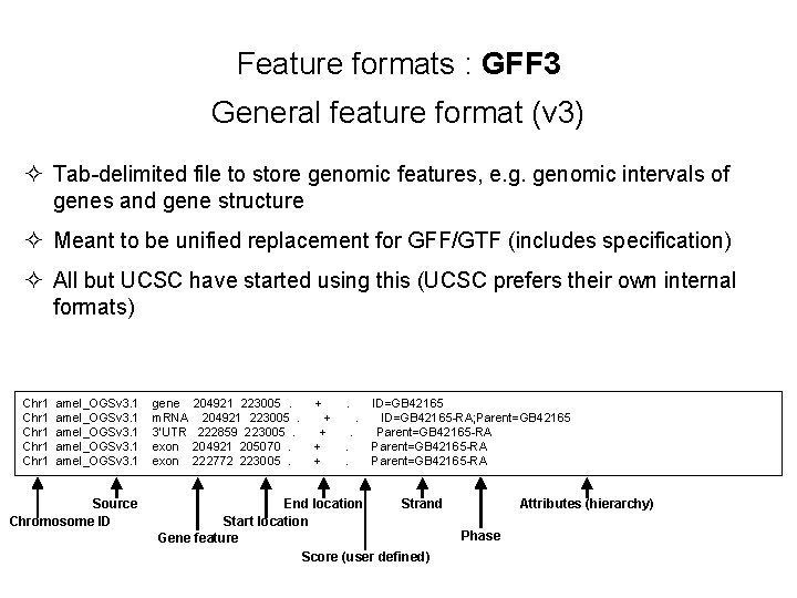 Feature formats : GFF 3 General feature format (v 3) ² Tab-delimited file to