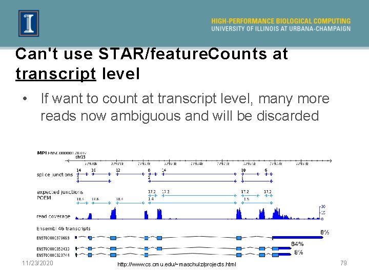 Can't use STAR/feature. Counts at transcript level • If want to count at transcript