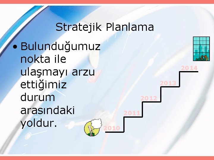 Stratejik Planlama • Bulunduğumuz nokta ile ulaşmayı arzu ettiğimiz durum arasındaki yoldur. 2010 2014