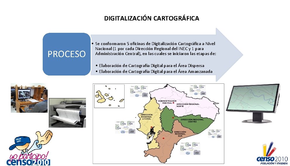 DIGITALIZACIÓN CARTOGRÁFICA PROCESO • Se conformaron 5 oficinas de Digitalización Cartográfica a Nivel Nacional