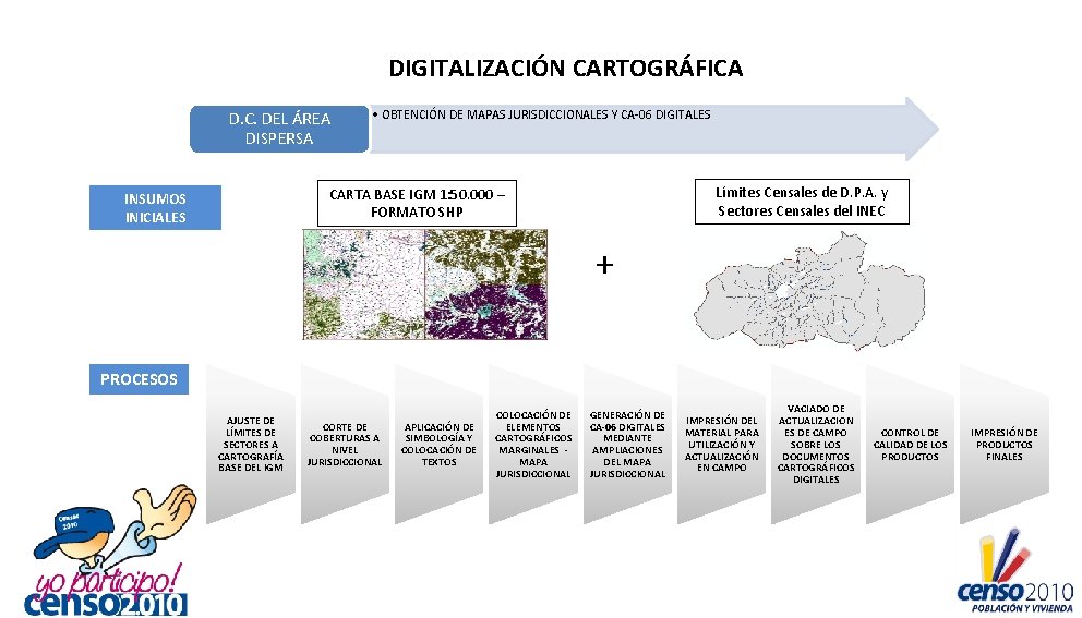 DIGITALIZACIÓN CARTOGRÁFICA D. C. DEL ÁREA DISPERSA • OBTENCIÓN DE MAPAS JURISDICCIONALES Y CA-06