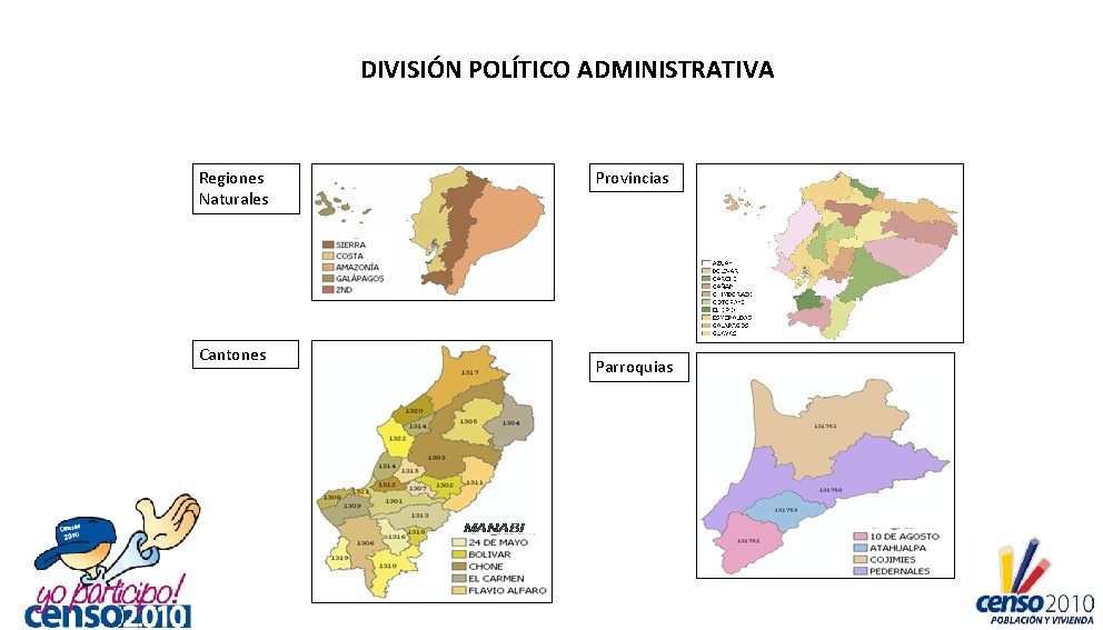 DIVISIÓN POLÍTICO ADMINISTRATIVA Regiones Naturales Cantones Provincias Parroquias 