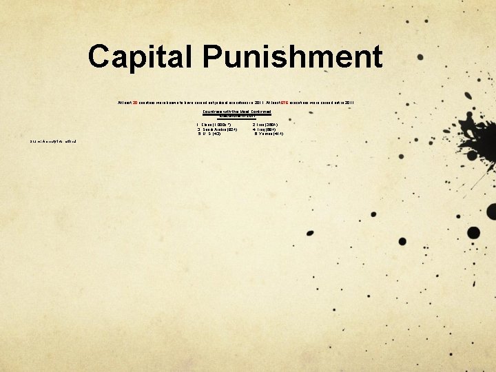 Capital Punishment At least 20 countries were known to have carried out judicial executions
