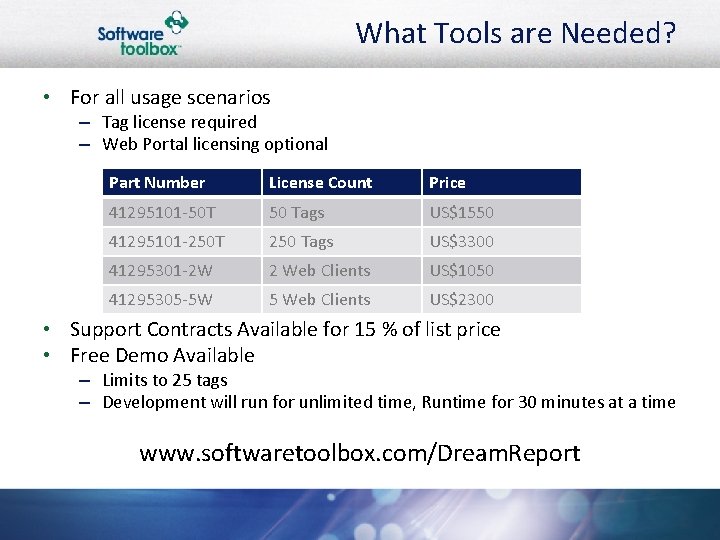 What Tools are Needed? • For all usage scenarios – Tag license required –