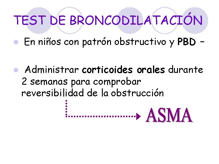 TEST DE BRONCODILATACIÓN l En niños con patrón obstructivo y PBD – l Administrar