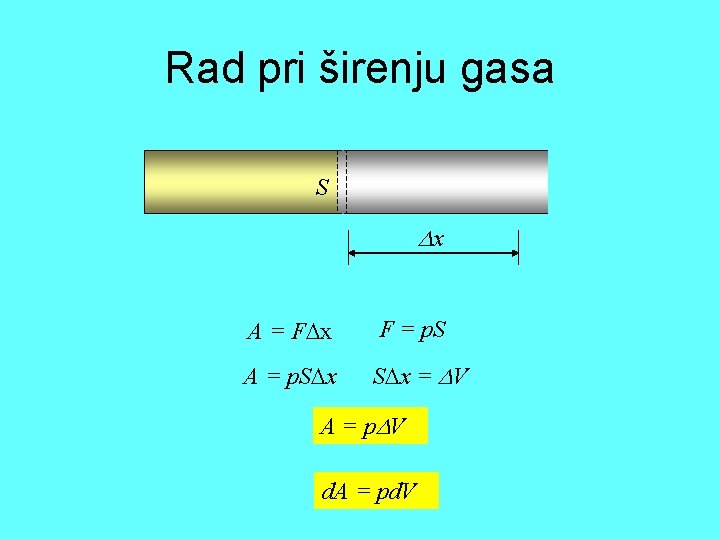 Rad pri širenju gasa S x A = F x F = p. S