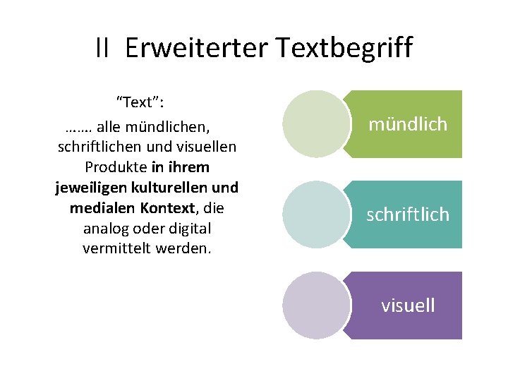 II Erweiterter Textbegriff “Text”: ……. alle mündlichen, schriftlichen und visuellen Produkte in ihrem jeweiligen