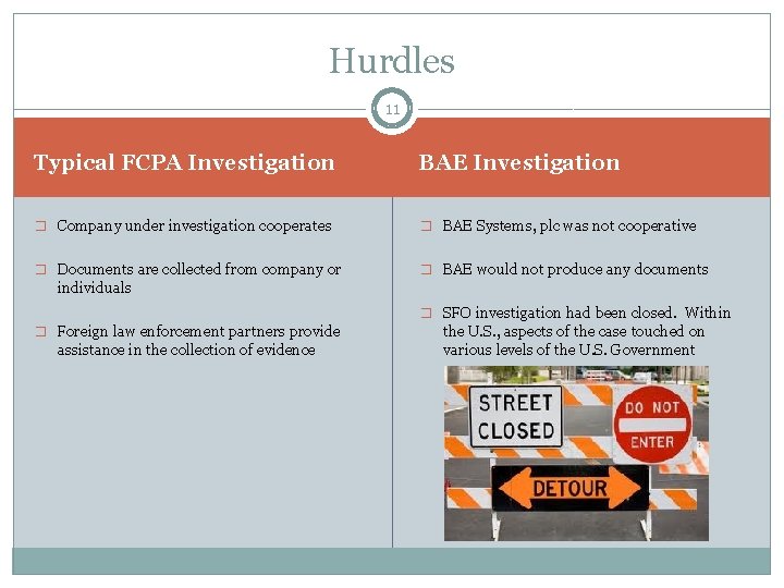 Hurdles 11 Typical FCPA Investigation BAE Investigation � Company under investigation cooperates � BAE