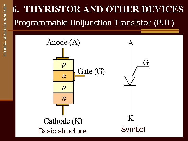 EET 105/4 – ANALOGUE SYSTEMS 2 6. THYRISTOR AND OTHER DEVICES Programmable Unijunction Transistor
