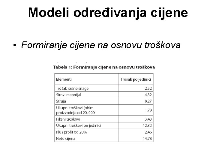 Modeli određivanja cijene • Formiranje cijene na osnovu troškova 