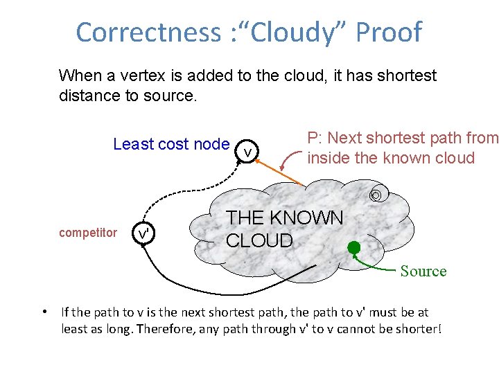 Correctness : “Cloudy” Proof When a vertex is added to the cloud, it has