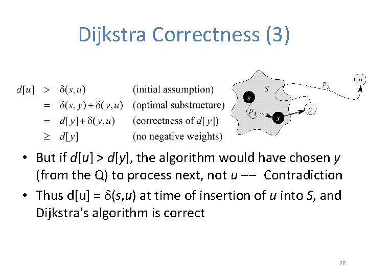 Dijkstra Correctness (3) • But if d[u] > d[y], the algorithm would have chosen