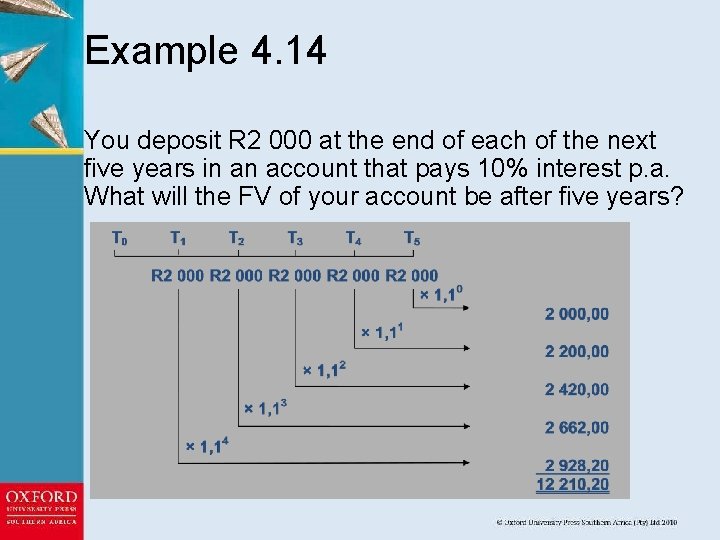 Example 4. 14 You deposit R 2 000 at the end of each of