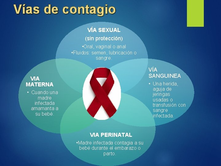 Vías de contagio VÍA SEXUAL (sin protección) • Oral, vaginal o anal • Fluidos: