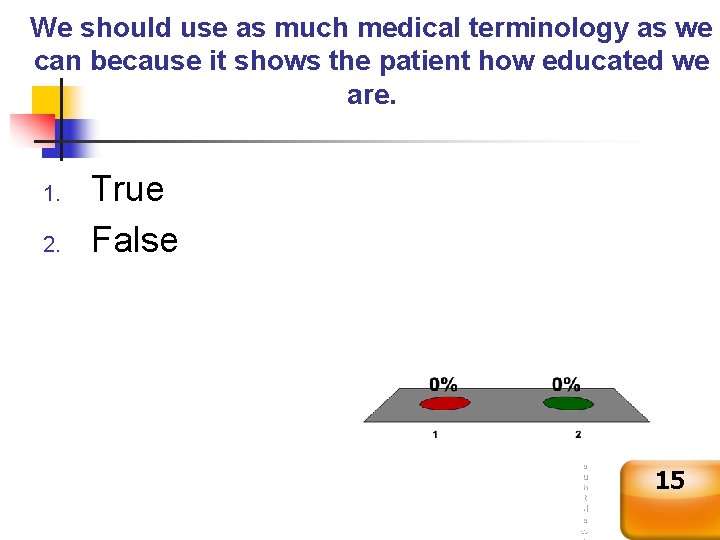 We should use as much medical terminology as we can because it shows the