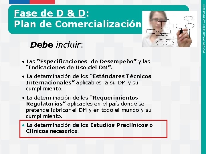 Debe incluir: • Las “Especificaciones de Desempeño” y las “Indicaciones de Uso del DM”.