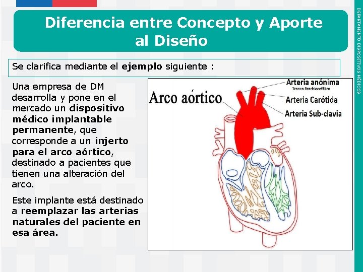 Se clarifica mediante el ejemplo siguiente : Una empresa de DM desarrolla y pone Se clarifica mediante el ejemplo siguiente : Una empresa de DM desarrolla y pone