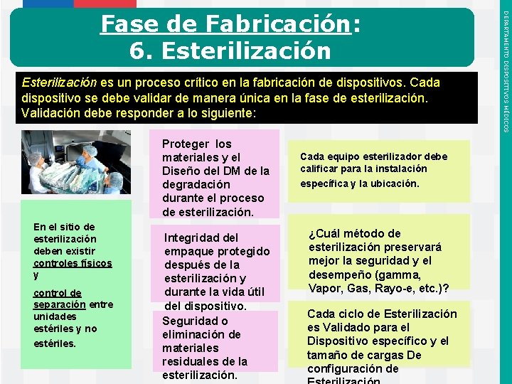 Esterilización es un proceso crítico en la fabricación de dispositivos. Cada dispositivo se debe