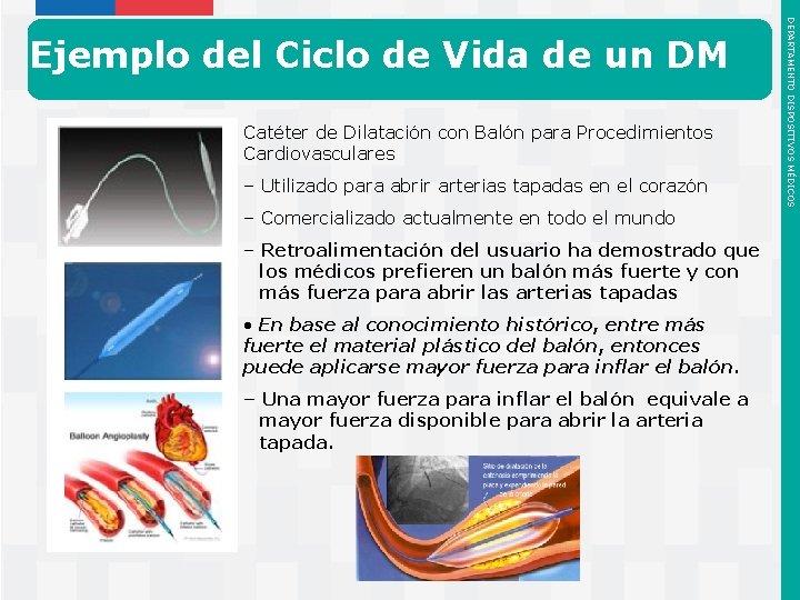 Catéter de Dilatación con Balón para Procedimientos Cardiovasculares – Utilizado para abrir arterias tapadas