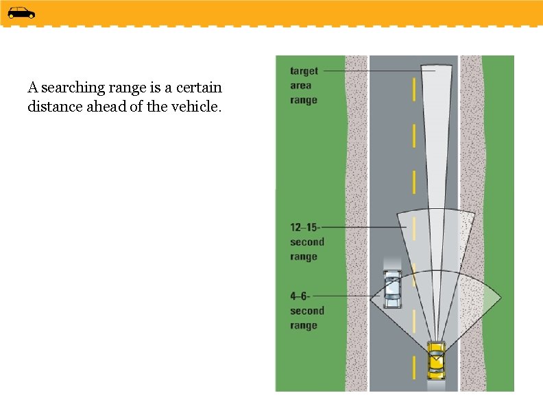 A searching range is a certain distance ahead of the vehicle. 