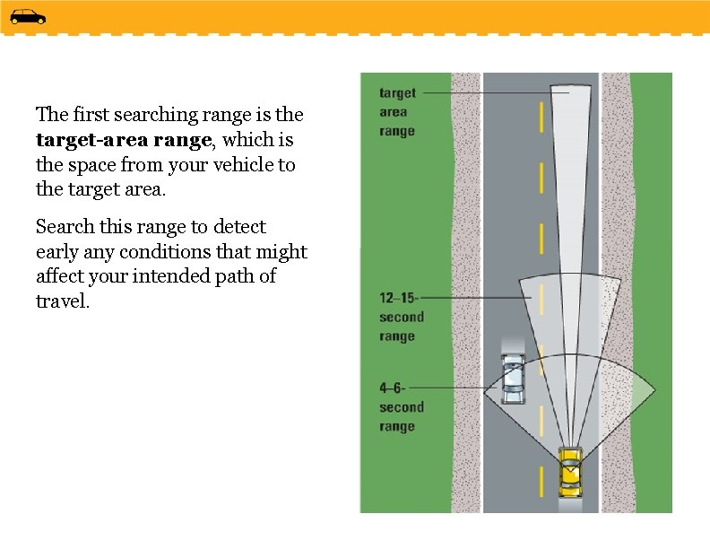 The first searching range is the target-area range, which is the space from your