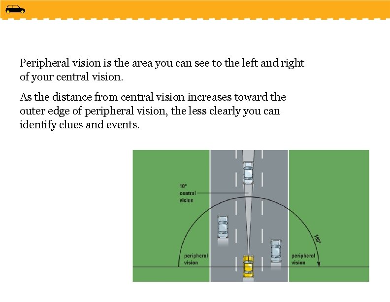 Peripheral vision is the area you can see to the left and right of