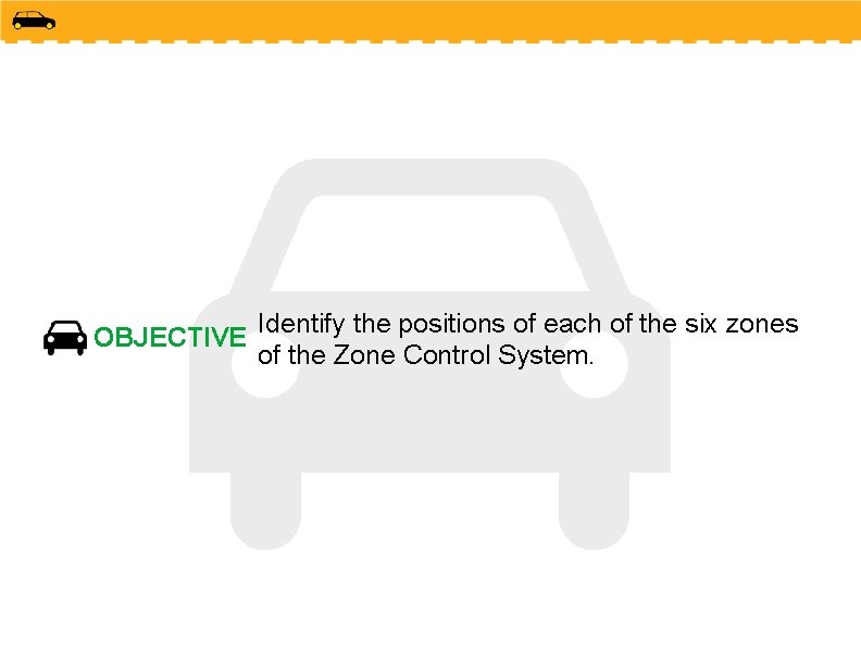 OBJECTIVE Identify the positions of each of the six zones of the Zone Control