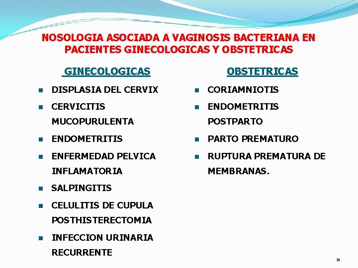 NOSOLOGIA ASOCIADA A VAGINOSIS BACTERIANA EN PACIENTES GINECOLOGICAS Y OBSTETRICAS GINECOLOGICAS OBSTETRICAS n DISPLASIA NOSOLOGIA ASOCIADA A VAGINOSIS BACTERIANA EN PACIENTES GINECOLOGICAS Y OBSTETRICAS GINECOLOGICAS OBSTETRICAS n DISPLASIA