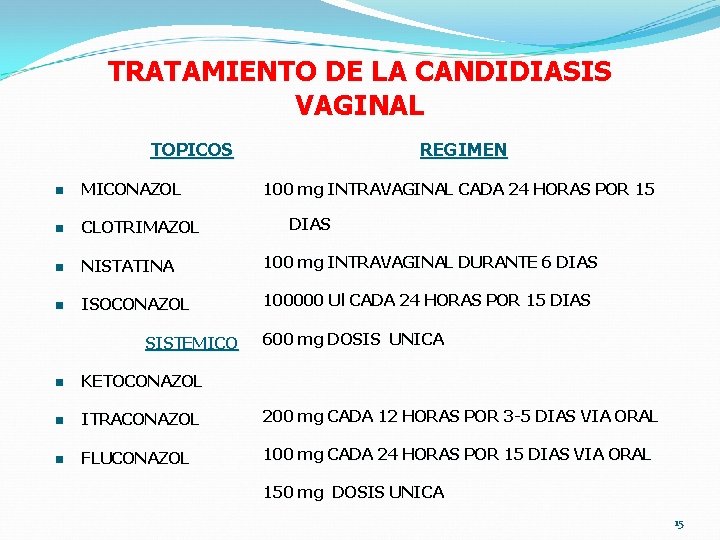 TRATAMIENTO DE LA CANDIDIASIS VAGINAL TOPICOS REGIMEN n MICONAZOL n CLOTRIMAZOL n NISTATINA 100 TRATAMIENTO DE LA CANDIDIASIS VAGINAL TOPICOS REGIMEN n MICONAZOL n CLOTRIMAZOL n NISTATINA 100