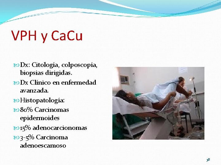VPH y Ca. Cu Dx: Citología, colposcopía, biopsias dirigidas. Dx Clínico en enfermedad avanzada. VPH y Ca. Cu Dx: Citología, colposcopía, biopsias dirigidas. Dx Clínico en enfermedad avanzada.