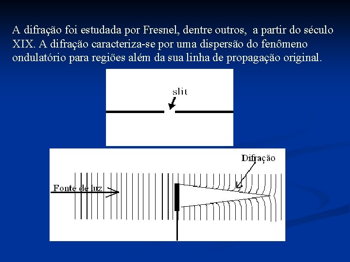 A difração foi estudada por Fresnel, dentre outros, a partir do século XIX. A