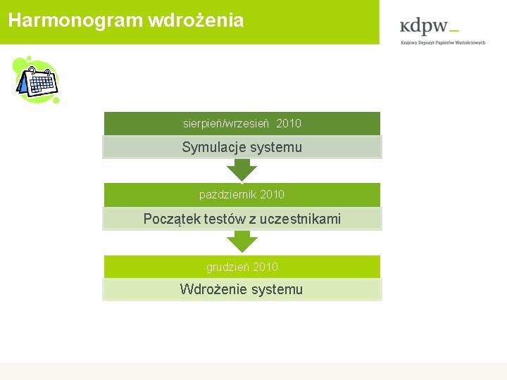 Harmonogram wdrożenia sierpień/wrzesień 2010 Symulacje systemu październik 2010 Początek testów z uczestnikami grudzień 2010
