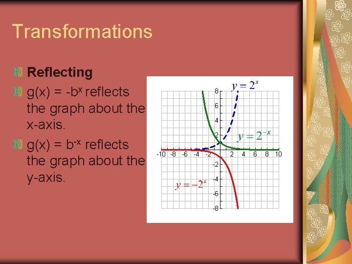 Transformations Reflecting g(x) = -bx reflects the graph about the x-axis. g(x) = b-x