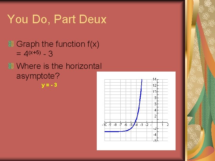 You Do, Part Deux Graph the function f(x) = 4(x+5) - 3 Where is