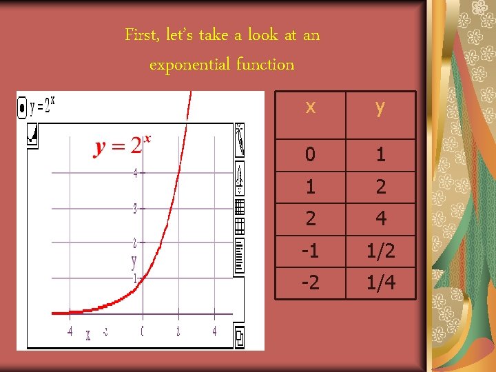 First, let’s take a look at an exponential function x y 0 1 1