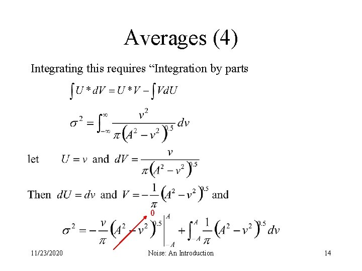 Averages (4) Integrating this requires “Integration by parts 0 11/23/2020 Noise: An Introduction 14