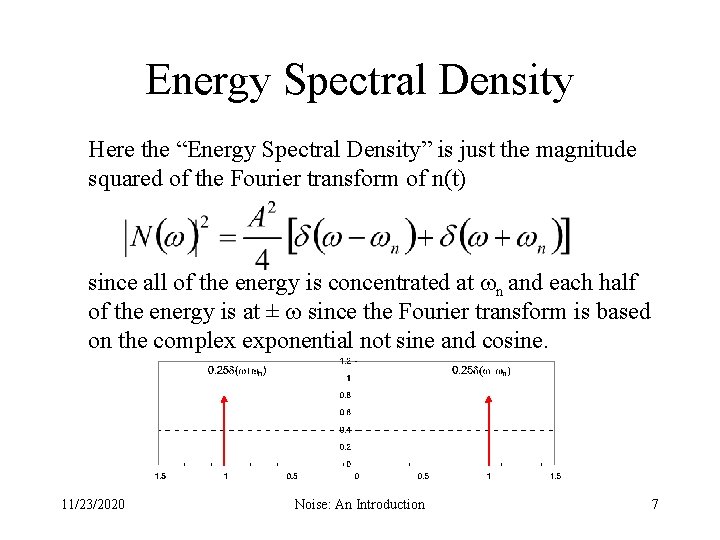 Energy Spectral Density Here the “Energy Spectral Density” is just the magnitude squared of