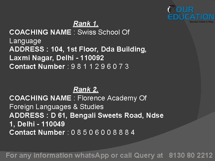 Rank 1. COACHING NAME : Swiss School Of Language ADDRESS : 104, 1 st