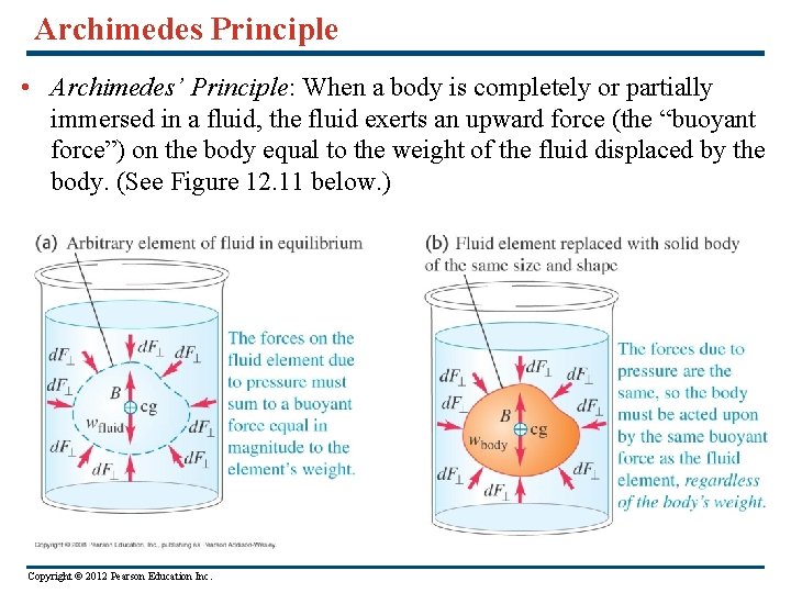 Archimedes Principle • Archimedes’ Principle: When a body is completely or partially immersed in