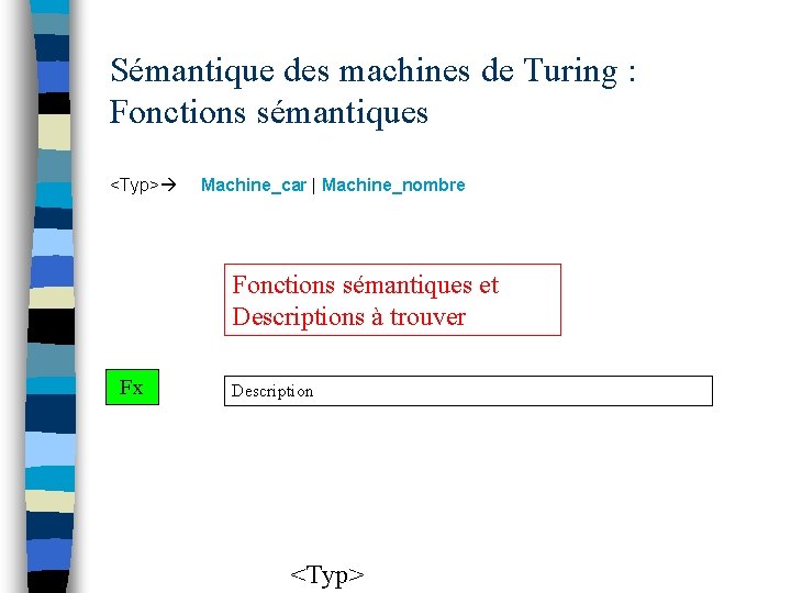 Sémantique des machines de Turing : Fonctions sémantiques <Typ> Machine_car | Machine_nombre Fonctions sémantiques