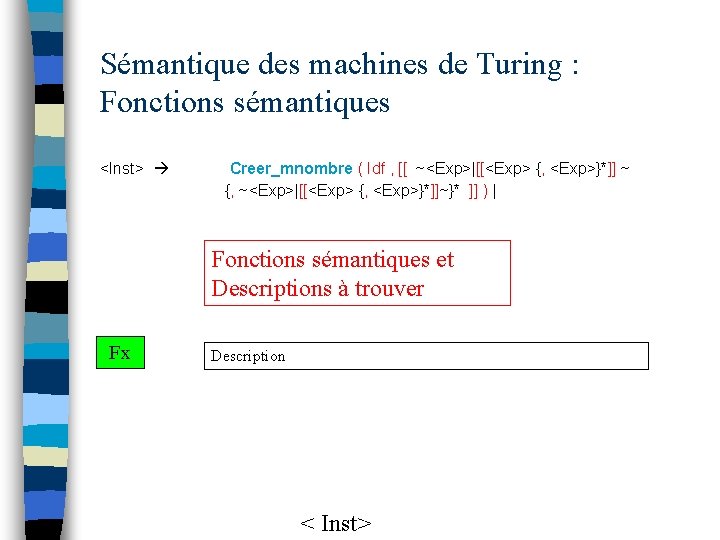 Sémantique des machines de Turing : Fonctions sémantiques <Inst> Creer_mnombre ( Idf , [[