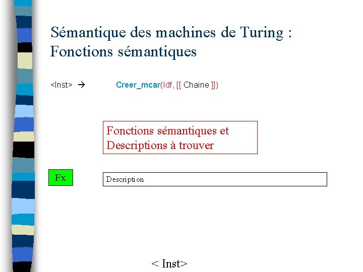 Sémantique des machines de Turing : Fonctions sémantiques <Inst> Creer_mcar(Idf, [[ Chaine ]]) Fonctions