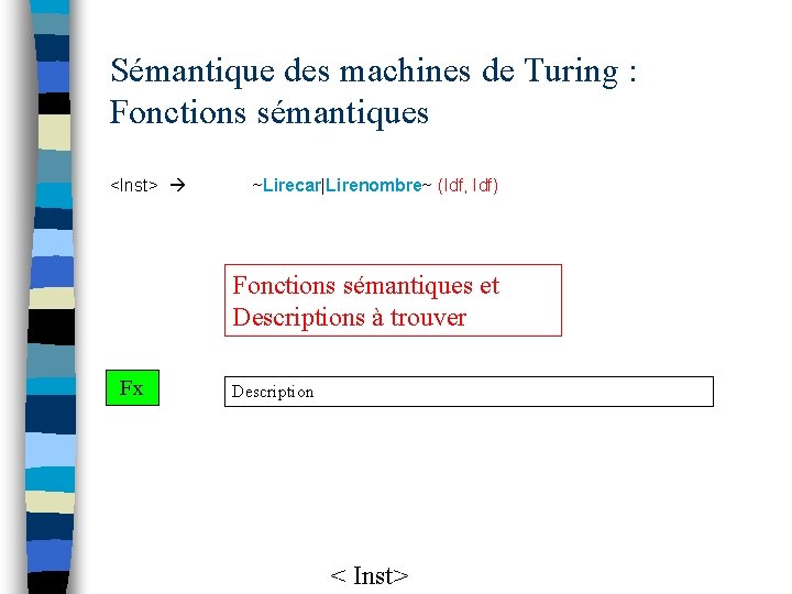 Sémantique des machines de Turing : Fonctions sémantiques <Inst> ~Lirecar|Lirenombre~ (Idf, Idf) Fonctions sémantiques