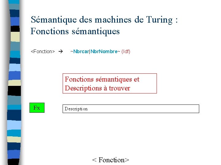 Sémantique des machines de Turing : Fonctions sémantiques <Fonction> ~Nbrcar|Nbr. Nombre~ (Idf) Fonctions sémantiques