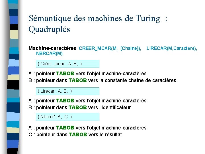 Sémantique des machines de Turing : Quadruplés Machine-caractères CREER_MCAR(M, [Chaine]), LIRECAR(M, Caractere), NBRCAR(M) (‘Créer_mcar’,